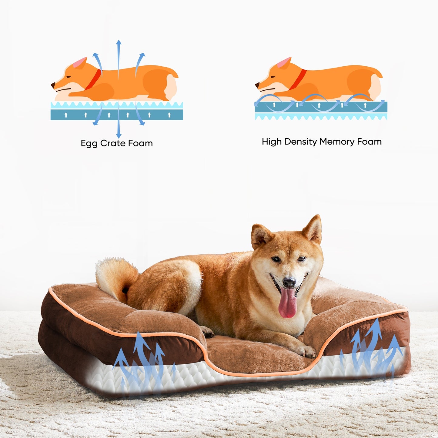 1pc MCQ Orthopedic Dog Bed with Washable Cover and Non-Slip Base