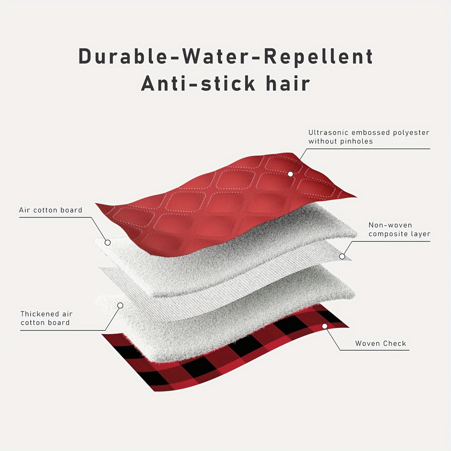 Reversible Dog Winter Coat - Waterproof Insulated Jacket