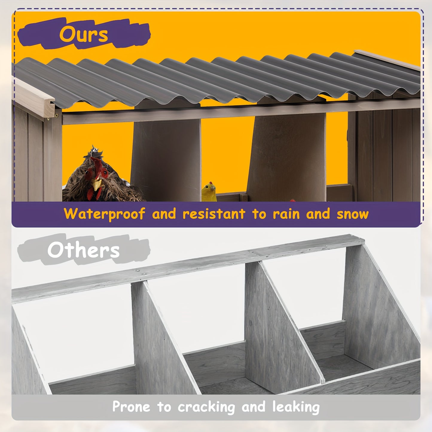 KETIVE Chicken Nesting Box Wall Mounted Wooden Coop Accessories With PVC Roofing 3 Compartments For Hens And Ducks Indoor Or Outdoor Use