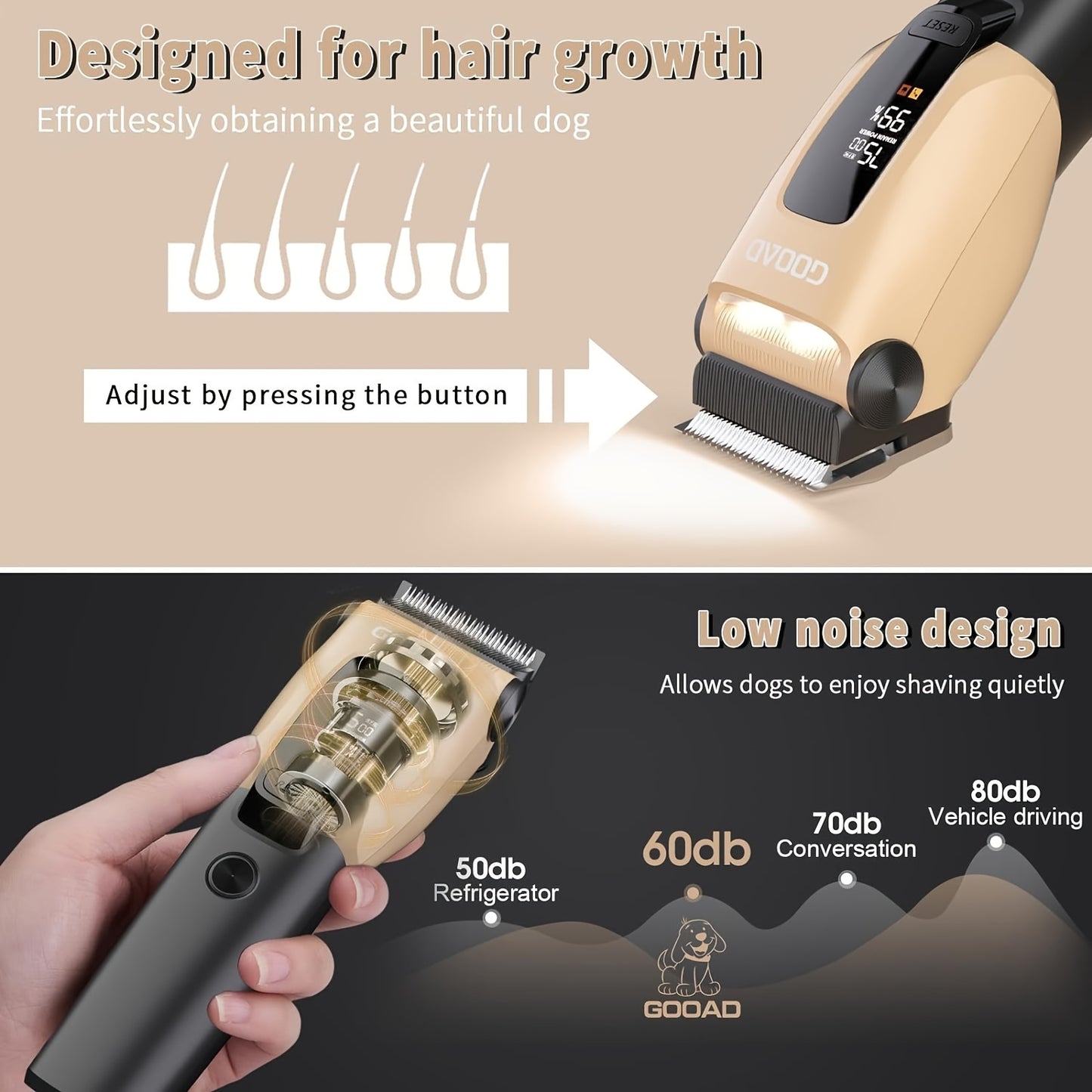 Good QuietPet Dog Clippers Kit for Thick Coats - 3 Speed Low Noise Cordless Rechargeable Trimmer with LCD Display