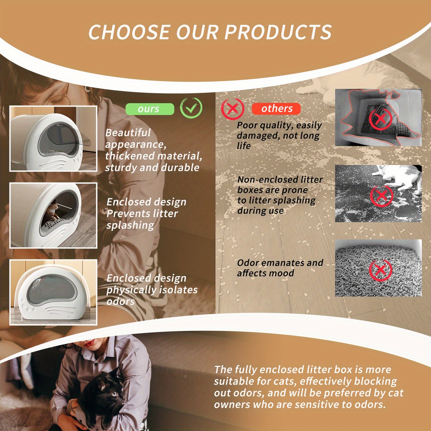 Exquisite Aesthetic Cat Litter Box Fully Enclosed Rounded Shape Durable Easy to Clean Comfortable Toilet Solution for Cats