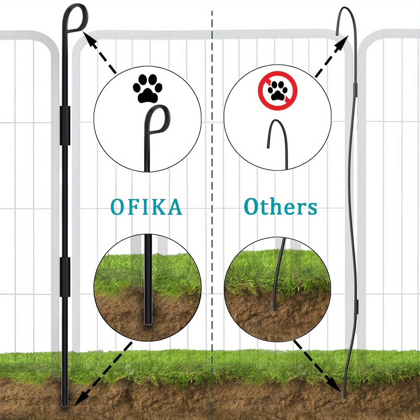 OFIKA Heavy Duty Metal Dog Playpen for Medium Small Animals