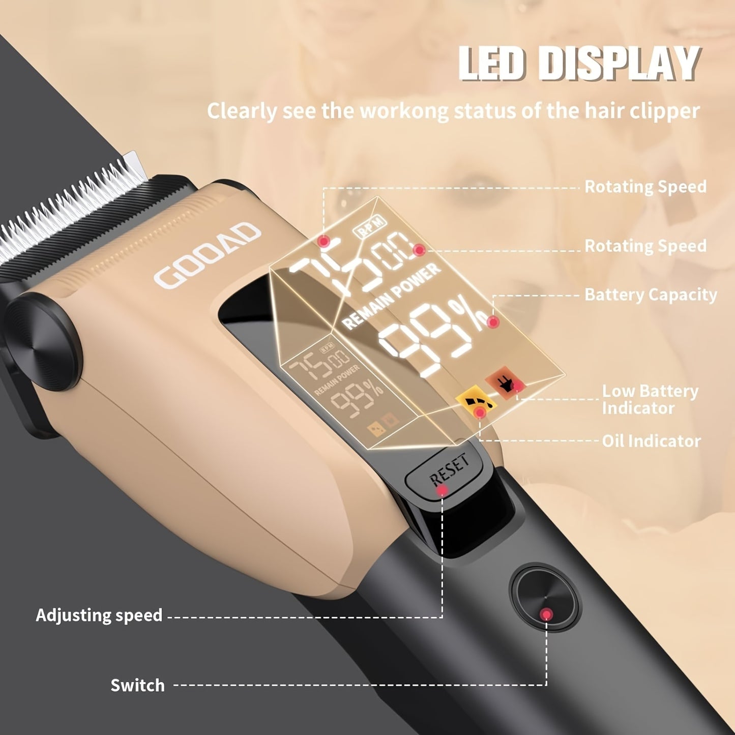 Good QuietPet Dog Clippers Kit for Thick Coats - 3 Speed Low Noise Cordless Rechargeable Trimmer with LCD Display