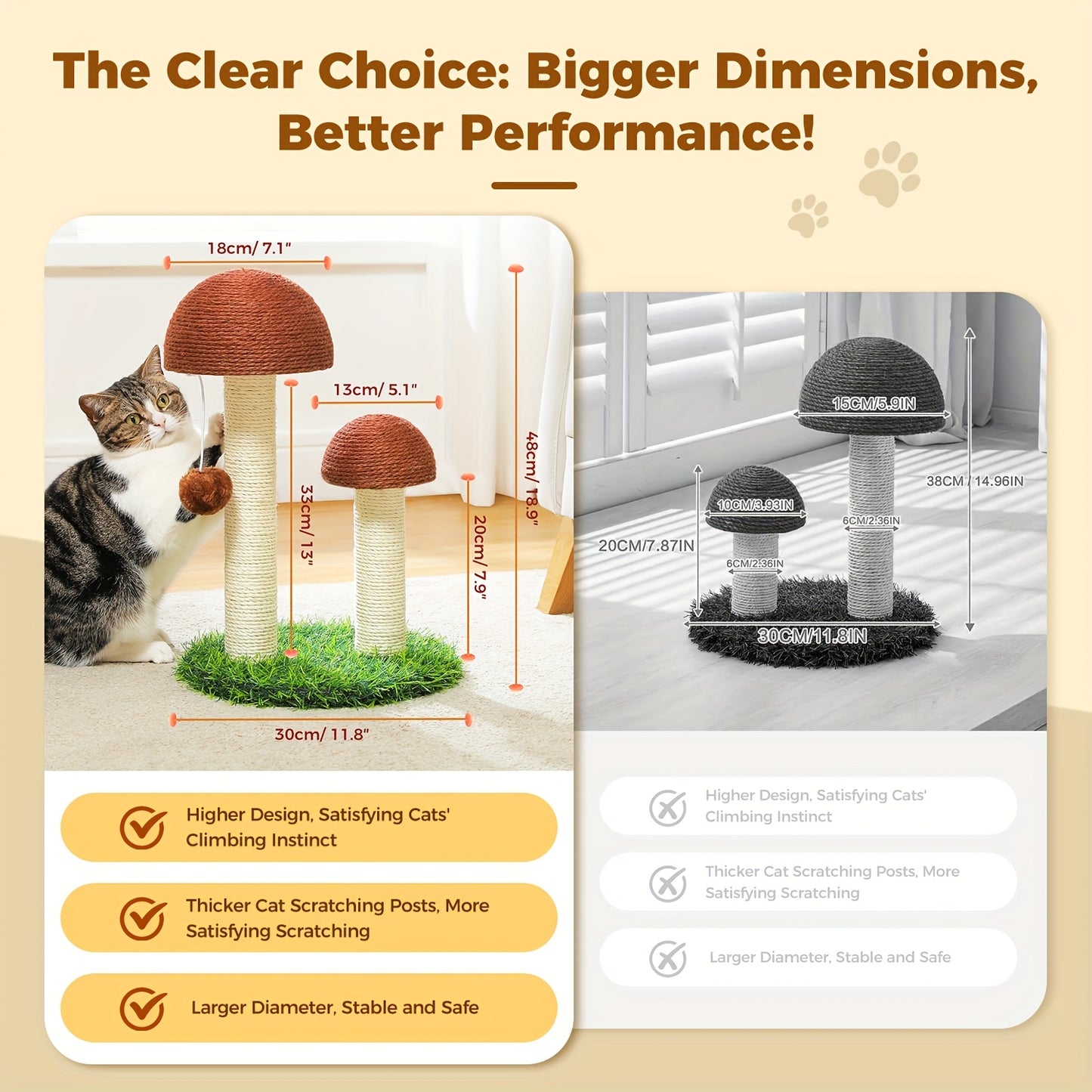 18.9 Inch Cat Scratching Post For Indoor Mushroom Scratcher